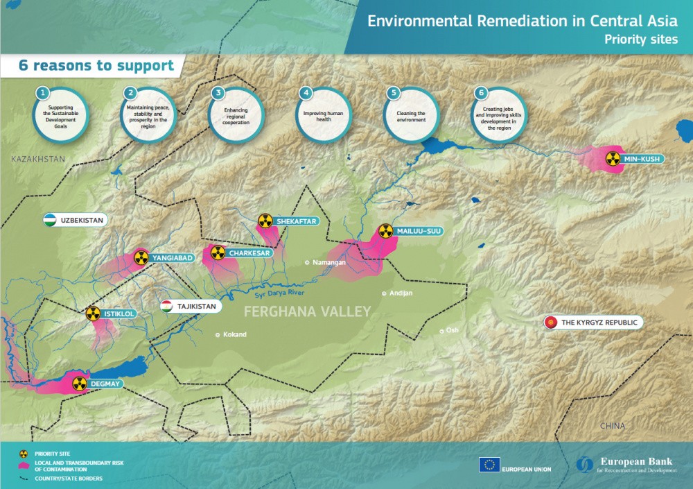 ЕС выделит 10 млн. евро на борьбу с радиоактивными отходами в Центральной Азии