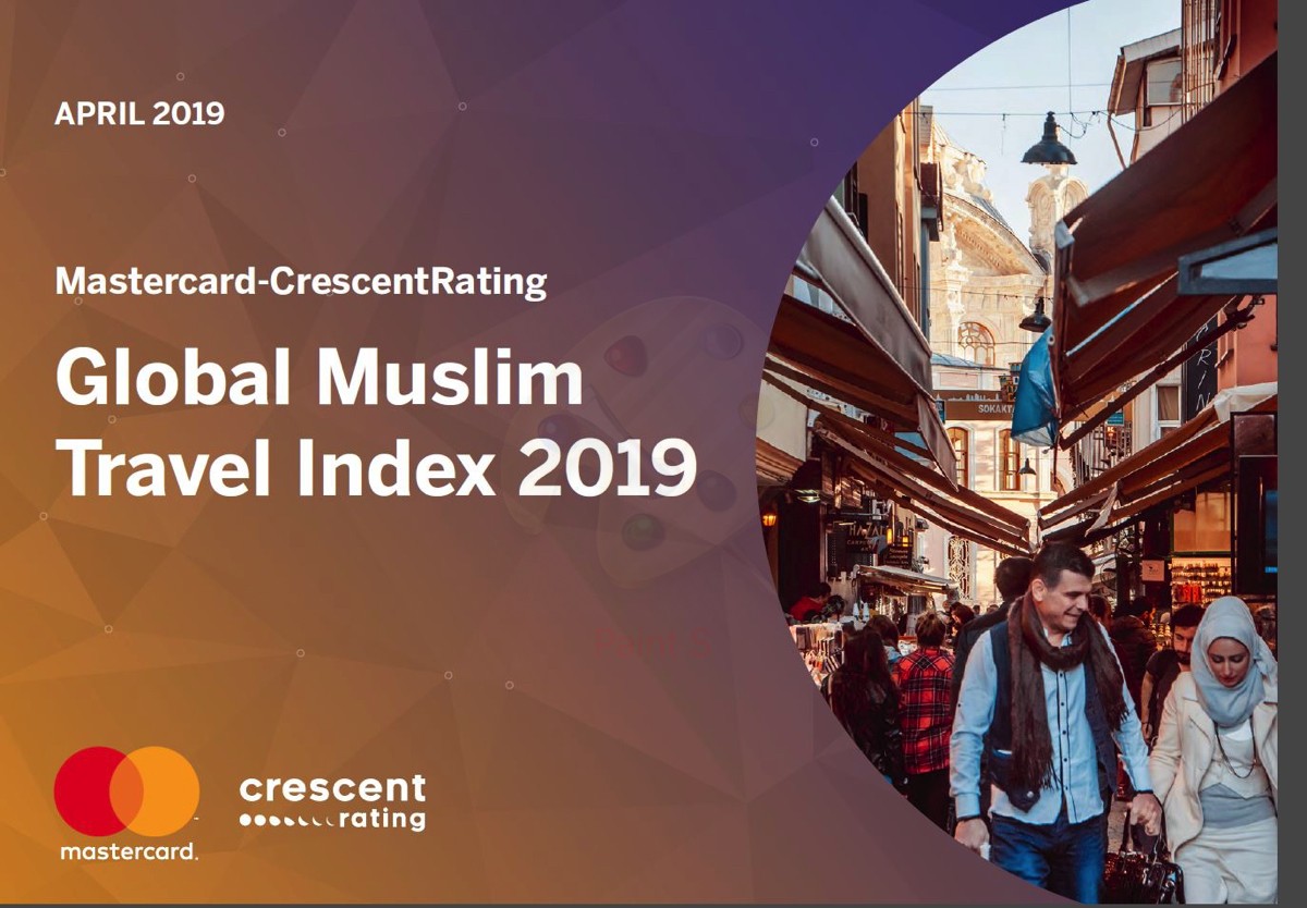 Global Muslim Travel Index: Узбекистан улучшил позицию в рейтинге зиёрат-туризма