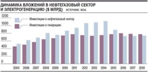 «Особенный момент для Узбекистана»