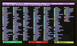 ООН не признал Крым частью России. Узбекистан решил воздержаться