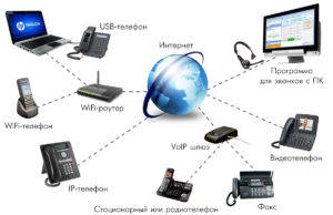 Новые возможности студентов ТУИТ