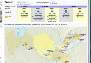 Узгидромет предупреждает