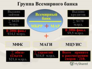 Группа ВБ провела встречу по налогообложению малого бизнеса