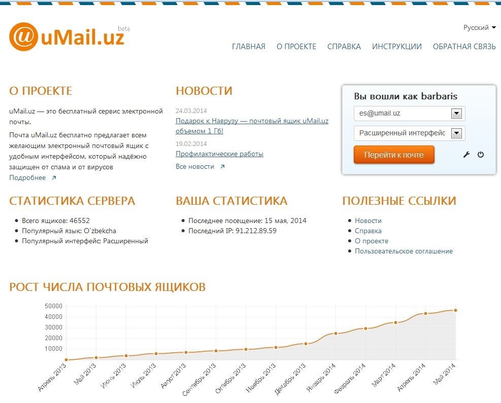 В сутки в почтовом сервисе Umail.uz регистрируется более  2000 новых адресов