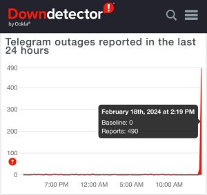 В работе Telegram наблюдаются сбои