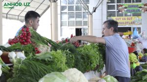 Цены на продукты с крупных супермаркетов и рынков Узбекистана